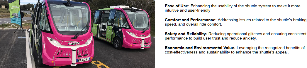 An image showing two autonomous shuttles, one pink and the other green, with a list of practical implications on the right. These implications include Ease of Use, Comfort and Performance, Safety and Reliability, and Economic and Environmental Value.